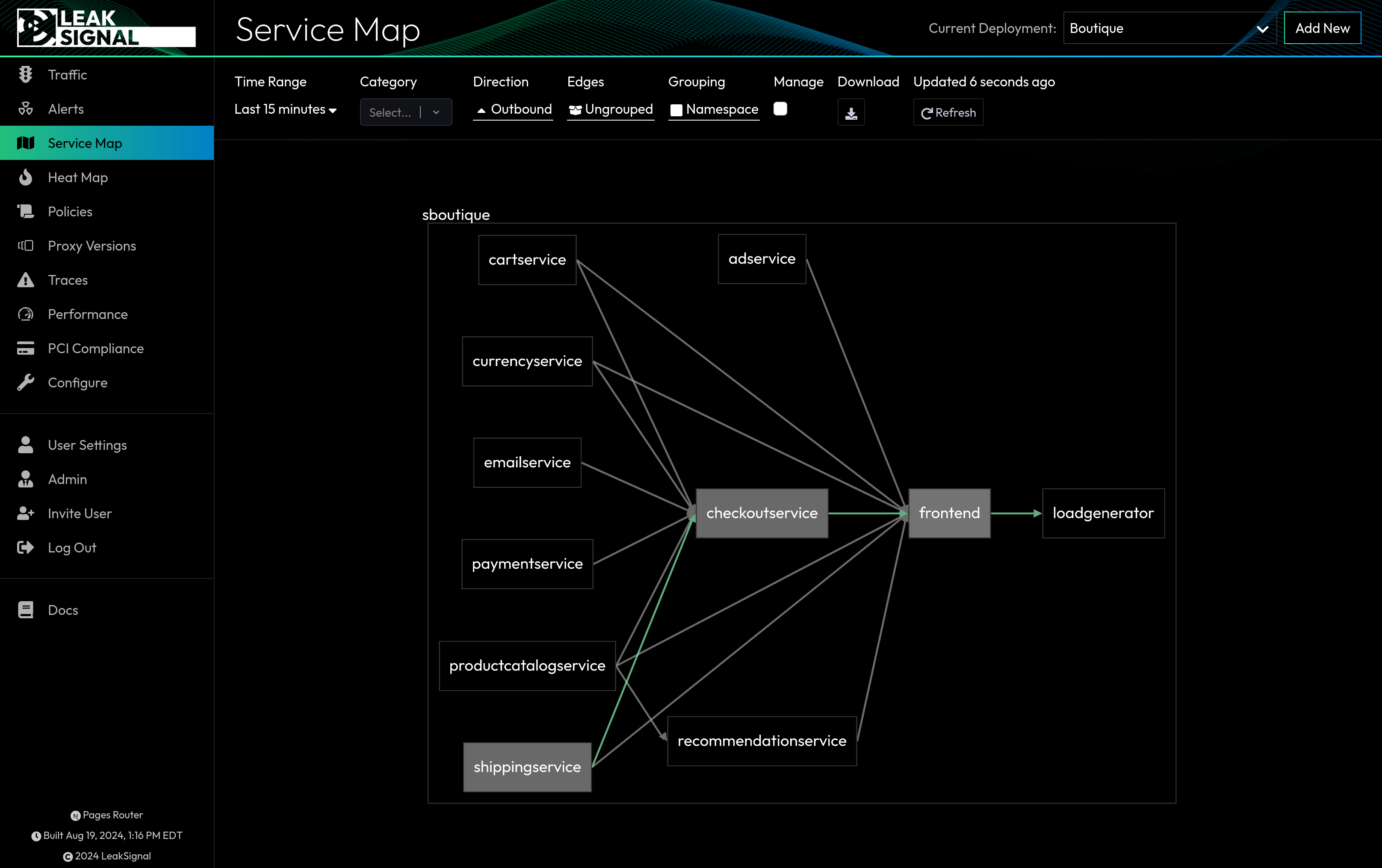 Service Map